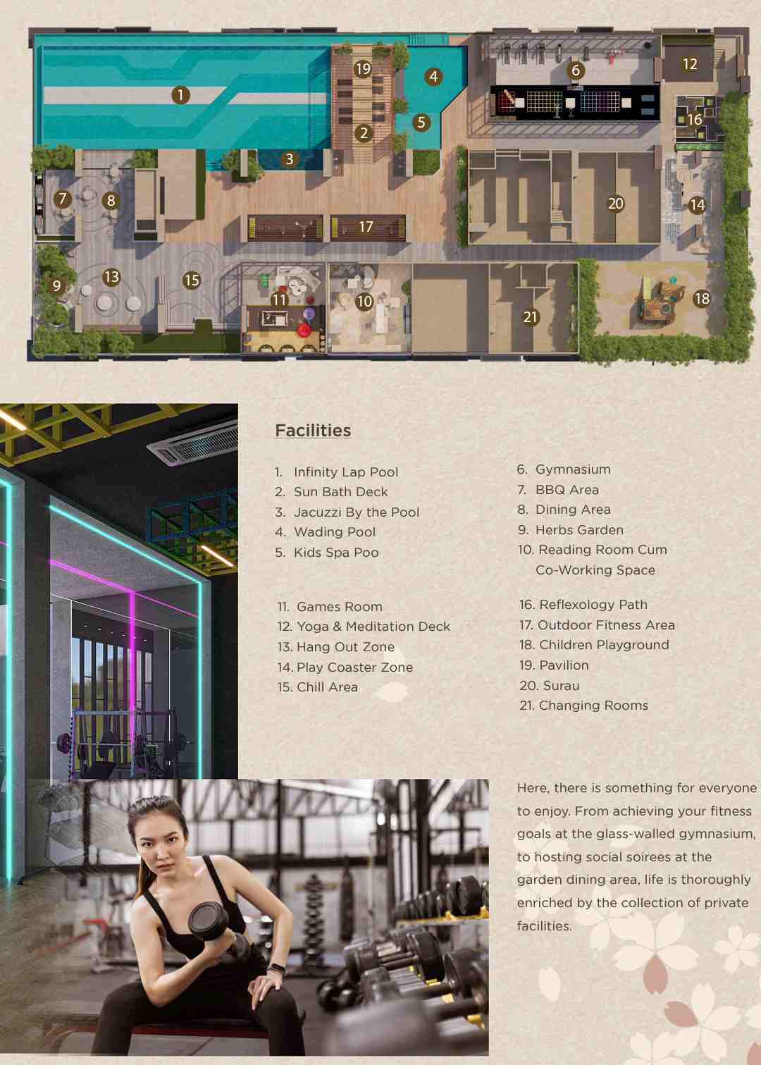 ResidensiHanaInHouseFacilities New Property Launch Malaysia